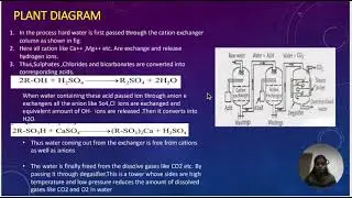 Water treatment #Engineering chemistry Ion exchange process