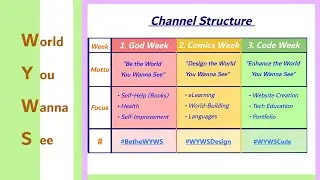 Channel Genesis: God, Comics & Code &mdash; Creative Learning Journey