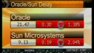 M&A Update - Oracle's Bid for Sun Microsystems - Bloomberg