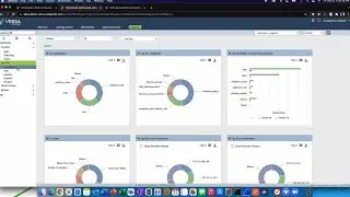 Versa Networks&nbsp;Cloud&nbsp;Security Threat Detection and Mitigation&nbsp;for&nbsp;Modern Threats