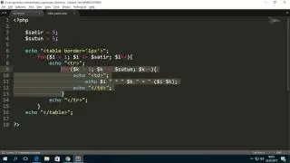 PHP For Döngüsü ile Tablo Yapımı