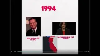 Every California gubernatorial election from 1966-2022