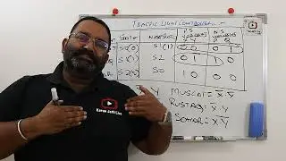 3. Управление светофорами штата. Объяснено на примере.