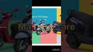 #top5stocks #evstocks # #edm #nifty #stockmarket