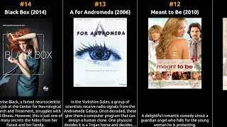 Kelly Reilly - Best movies
