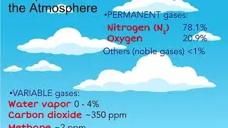 AP Environmental Science- 4.4 Earth's Atmosphere