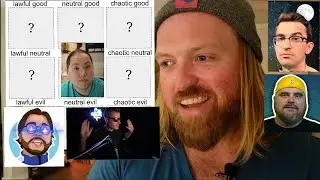 The Crypto YouTuber D&D Character Alignment Chart - Part 1