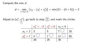 v7 06: Linear Programming: The transportation problem, part 3