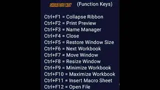 Computer Shortcut keys #shots #yt #question #computer #trending #ccc #shorttricks #key #answer