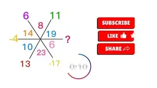 Only Genius Minds Can Solve This Math Riddle 🔍🧮#GeniusTest #SmartChallenge #MathFun #RiddleChallenge