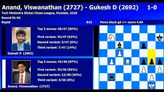 Anand, Viswanathan-Gukesh D Tech Mahindra Global Chess League Mumbai 2025