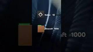 Kubuh