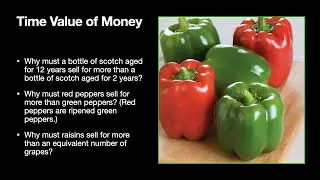 Interest Rates - How They're Determined