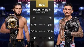 Islam Makhachev vs Max Holloway Full Fight - UFC Fight Of The Night