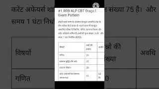 #railway #alp #locopilot #viral #uploadvideo #exam #government #governmentjobs
