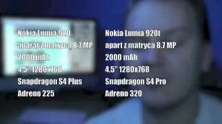 bezPretekstu: Wasze pytania - moje odpowiedzi (15/12/12)