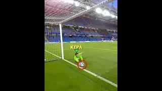 Rare Goalkeeper Moments 💀#2
