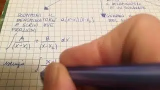 Integrali-razionali-fratte- schema riassuntivo