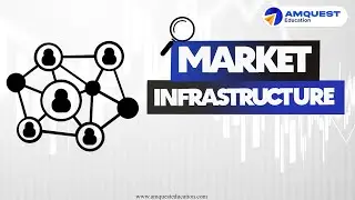Market Infrastructure Explained | Investment Banking | Amquest Education