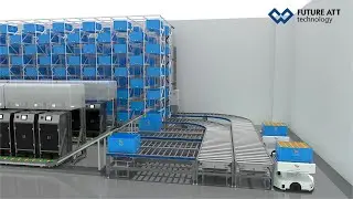 Miniload Smart Warehouse | How FutureATT Drives the Future of Tea Manufacturing