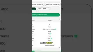 Это лучшая проп-фирма для фьючерсных трейдеров.