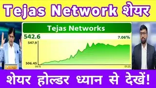 Tejas Networks Share News Today | Tejas Networks Share Latest News Today, Analysis 13 November 2025