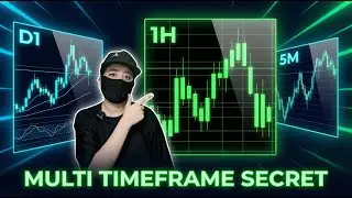 Timeframe Analysis Explained: Trade Like a Pro Using Multi-Timeframe Strategy