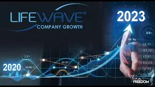 LifeWave X39 Business Opportunity English Original
