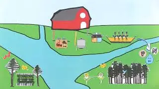 Introduction to Integrated Decentralised Wastewater Treatment for Rural Areas - RUVIVAL Toolbox