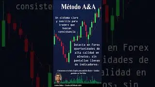 2025-08-24 EUR/CAD LONG &ndash; Trading Signal by A&A Financial AI Learning