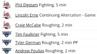 12-27-25 PHIL ELGSTAM VS TIM FAULKNER 