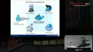 BelFOSS 2017 Docker for Developers