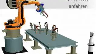 Roboter Zellenkalibrierung mit optischem Messsystem (Lasertracker)