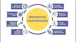 Preventive Maintenance ENGLISH #electrical #preventivemaintenance #maintenance #industrial