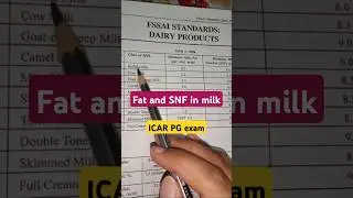 🎓 Day 2 Study With Me Session | ICAR PG Entrance Exam 2025 | Dairy Technology 📘🧪 #ndri #icar #icarpg