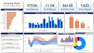 Power BI Demo with Smart Narrative