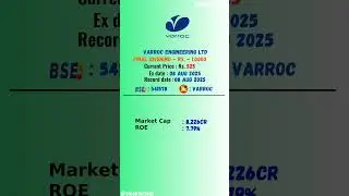 📉 Varroc Engineering Ltd latest news | Ex Date: 08 AUG 2025 | #stockmarket #shots