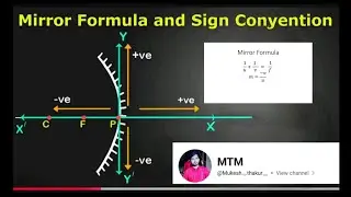 Sign convention use in mirror physics problem #NEET/ JEE. #11th&12th