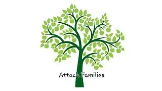 Reactive Attachment Disorder is Real!