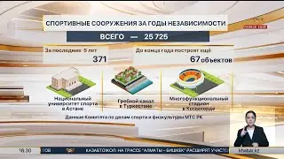 The number of Kazakhstanis involved in football has exceeded 1 million people.