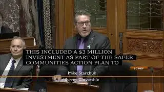 Mental Health Speech 2023