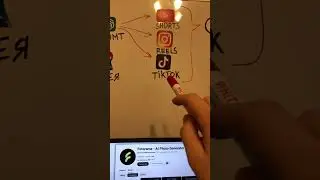 $47K на партнёрке ИИ + (YouTube, TikTok и Reels)