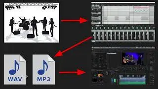 How To Setup A Studio Worship Livestream - Reflections and How-to