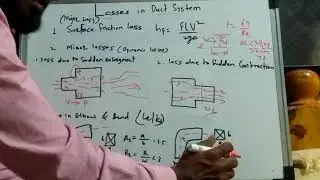 Losses in duct system