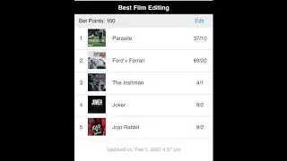 2020 Oscar Winner Predictions