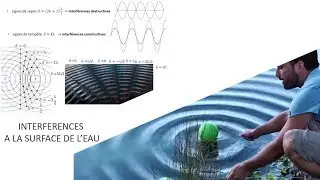 Interférences d'ondes mécaniques à la surface de l'eau