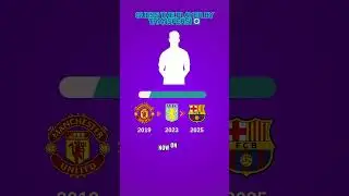 Camp Nou Calling? Barcelona Transfer News 2025 | New Signings & La Liga Rumors 🔵🔴
