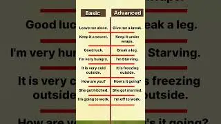Basic Vs Advanced English #shorts #englishspeakingpractice