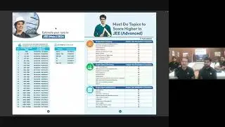 IIT - JEE Exam Preparations Disha Learning Centre Sunday Series Session