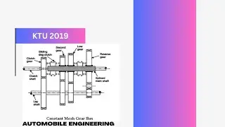 Constant Mesh Gear Box detailed Explanation ( English)|| Automobile Engineering